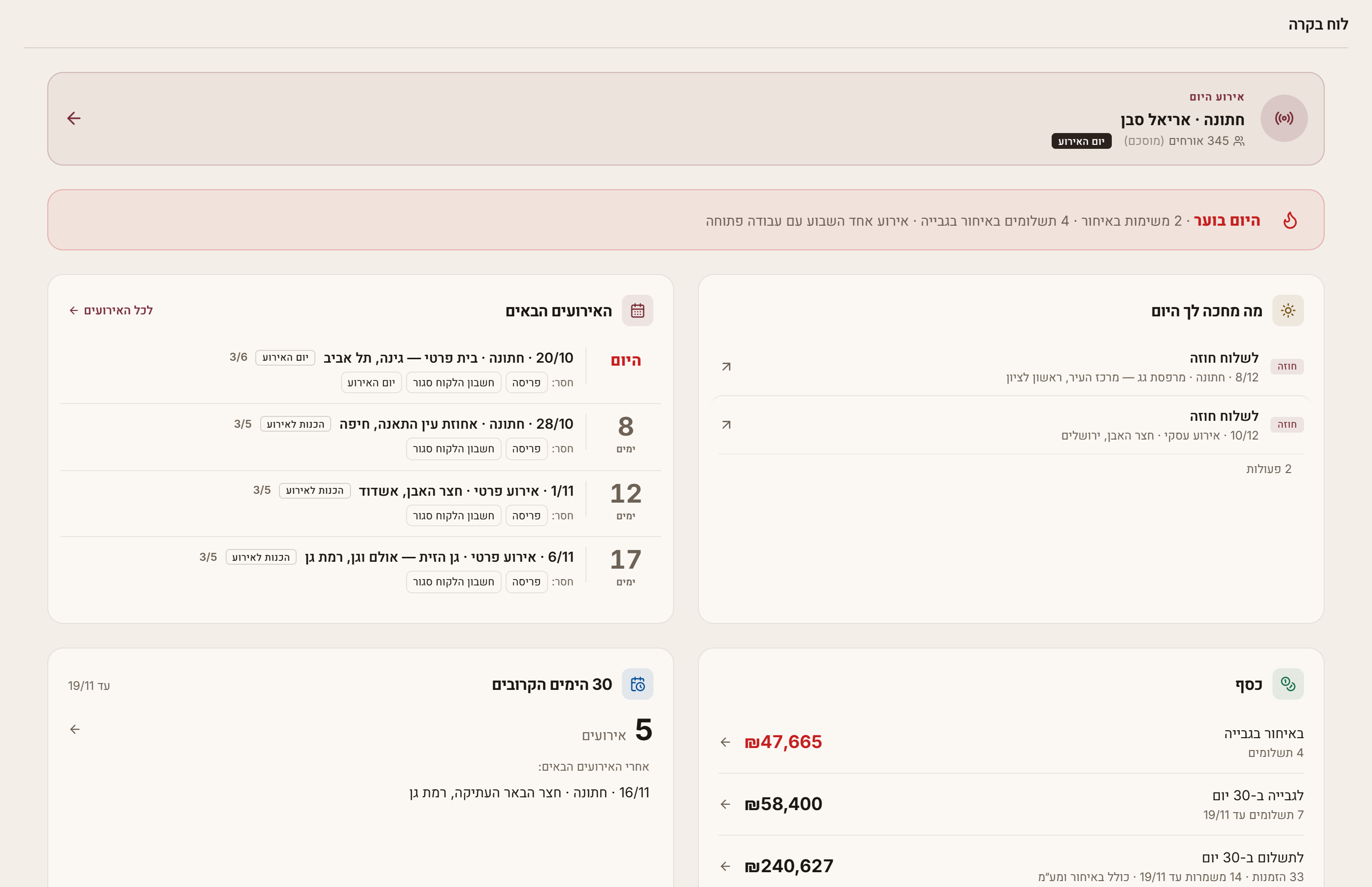 Tovanto's dashboard: today's event, the status line that flags today as hectic, and today's actions