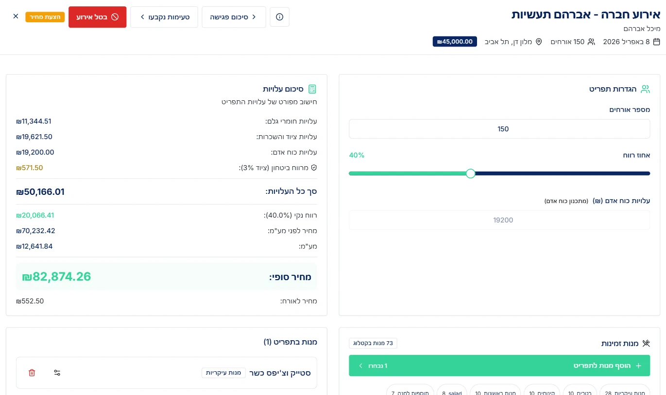 מסך הצעות מחיר ותמחור בטובנטו