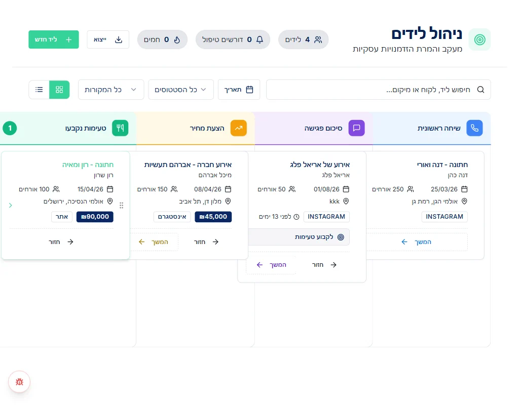 צינור הלידים של טובנטו